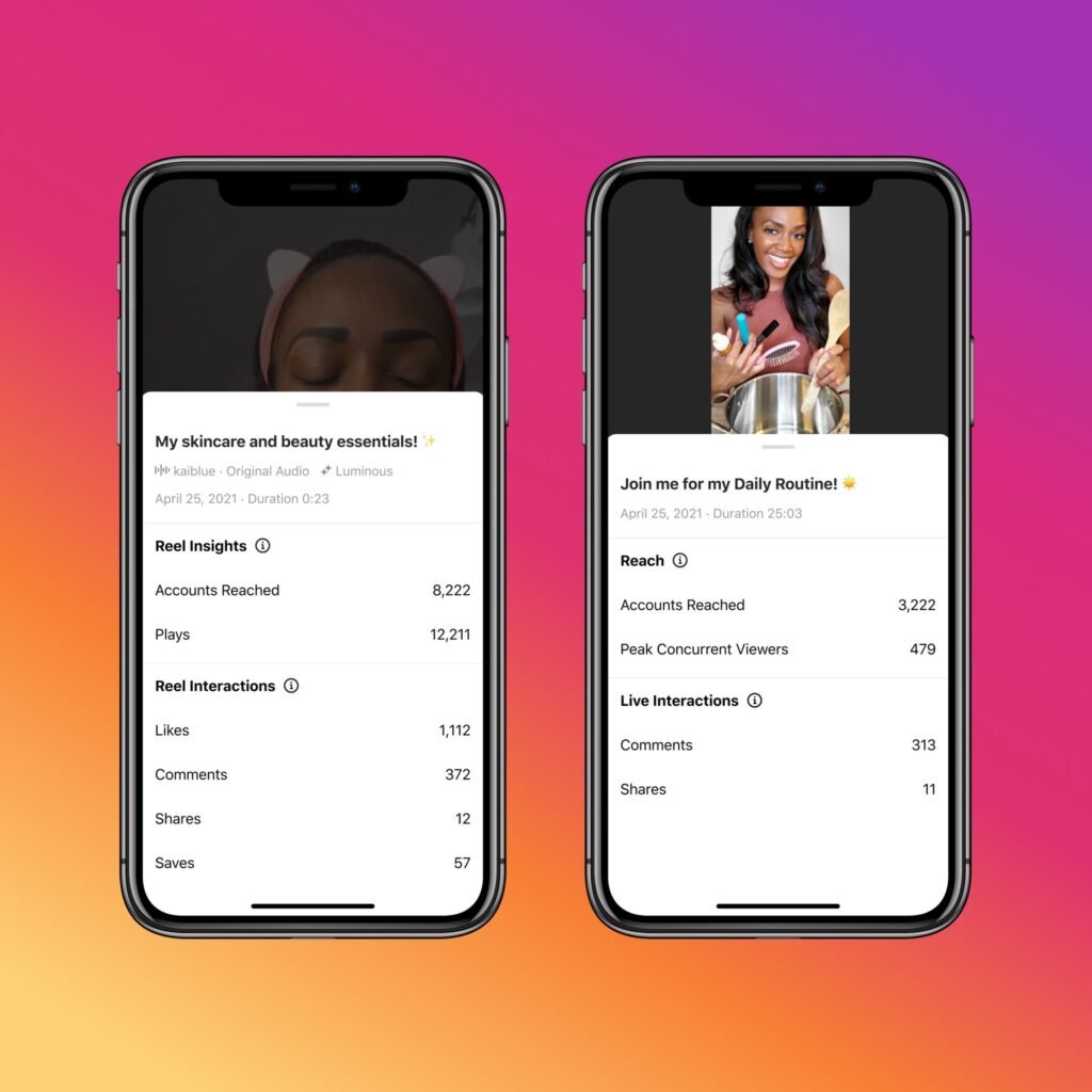 Instagram reels insights