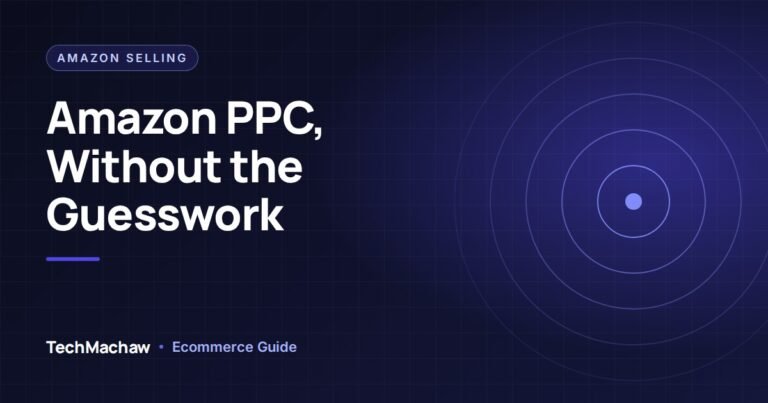 Diagram of an amazon ppc campaign structure showing automatic, broad and exact match campaigns