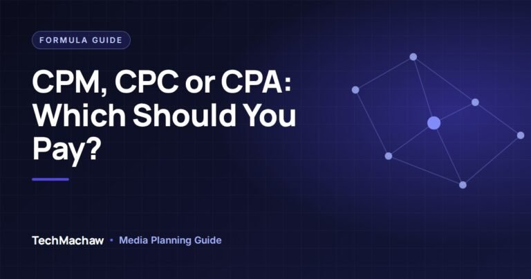 CPM vs CPC vs CPA comparison table with formulas for CPL and CPV ad pricing models