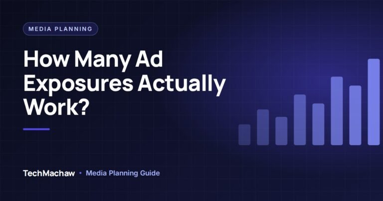 Effective frequency chart showing effective reach at 3+ exposures from a campaign frequency distribution