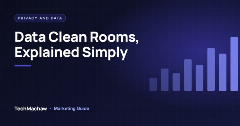 Data clean room diagram showing brand first-party data and ad platform data combined into aggregated results