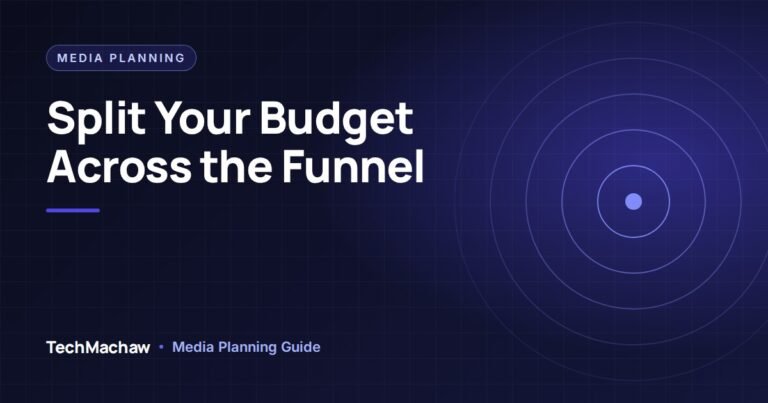Full funnel media planning diagram splitting budget across TOFU, MOFU and BOFU stages