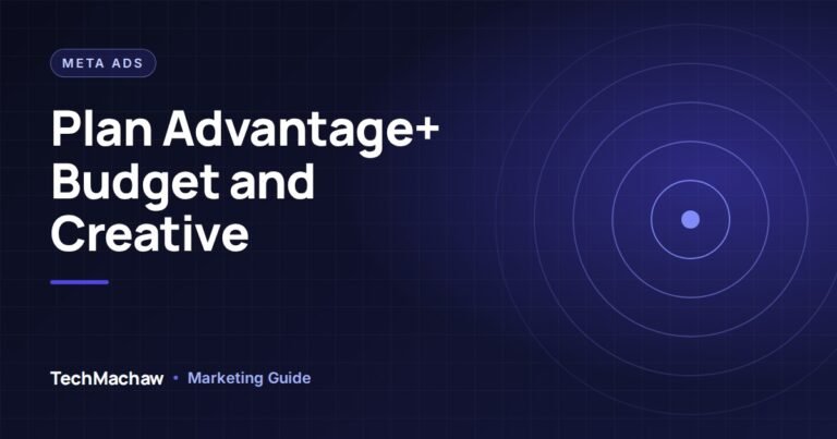Meta Advantage+ campaign planning showing budget, audience and placement automation levers with creative concepts