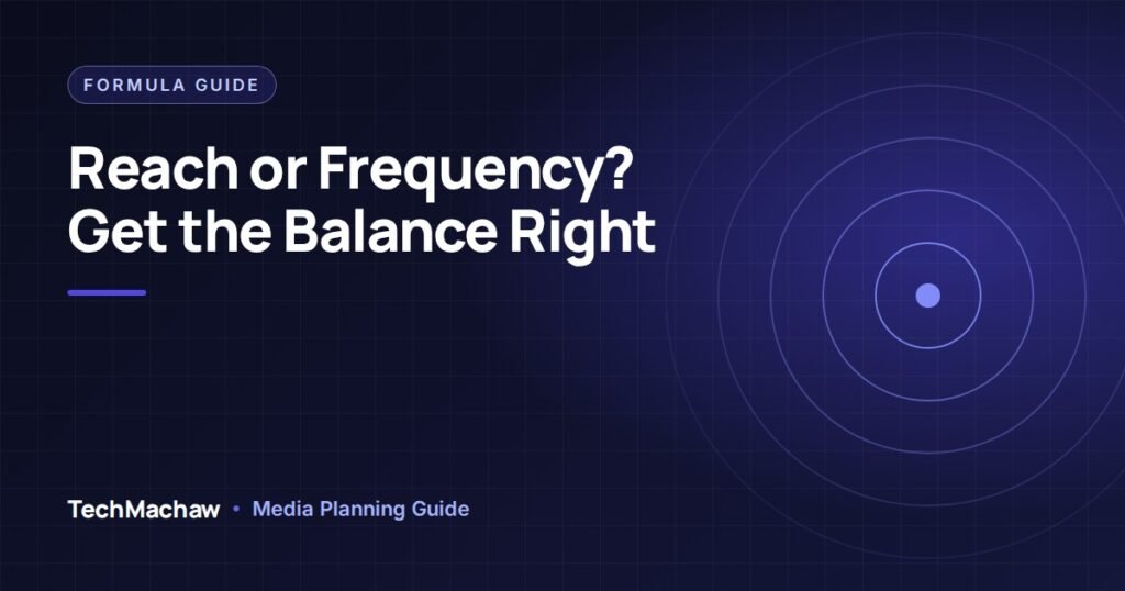 Reach vs frequency chart showing a reach curve flattening as frequency rises with budget