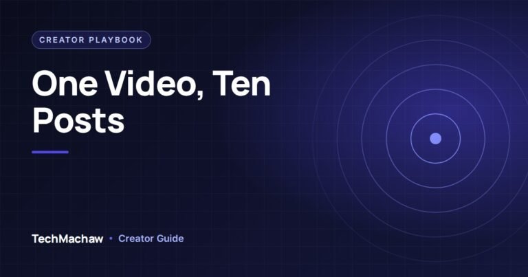 Workflow diagram showing how to repurpose video content into ten posts across platforms