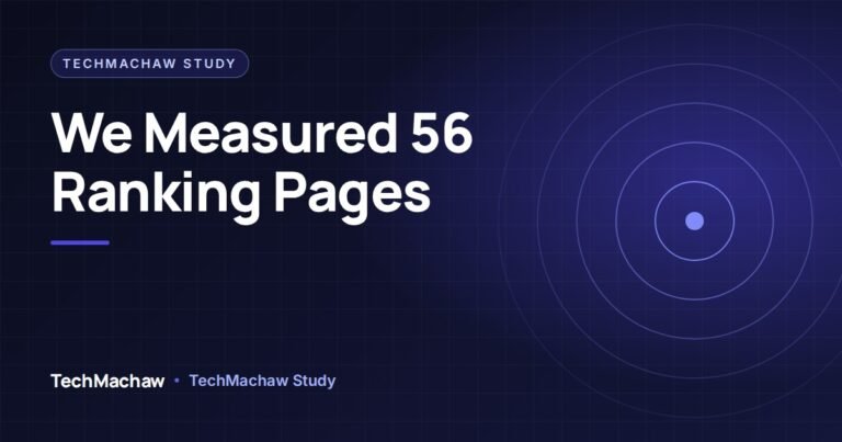 Chart style illustration showing what ranks on Google across 56 measured marketing pages